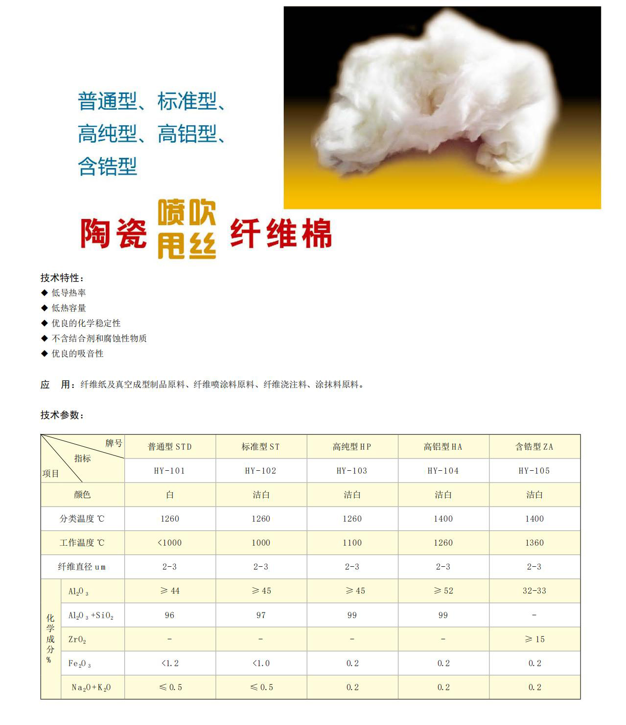 淄博华岩耐火纤维有限公司_06.jpg
